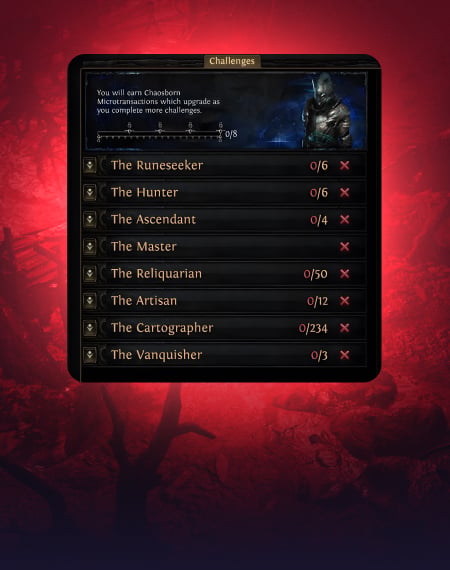 PoE2 League Challenges